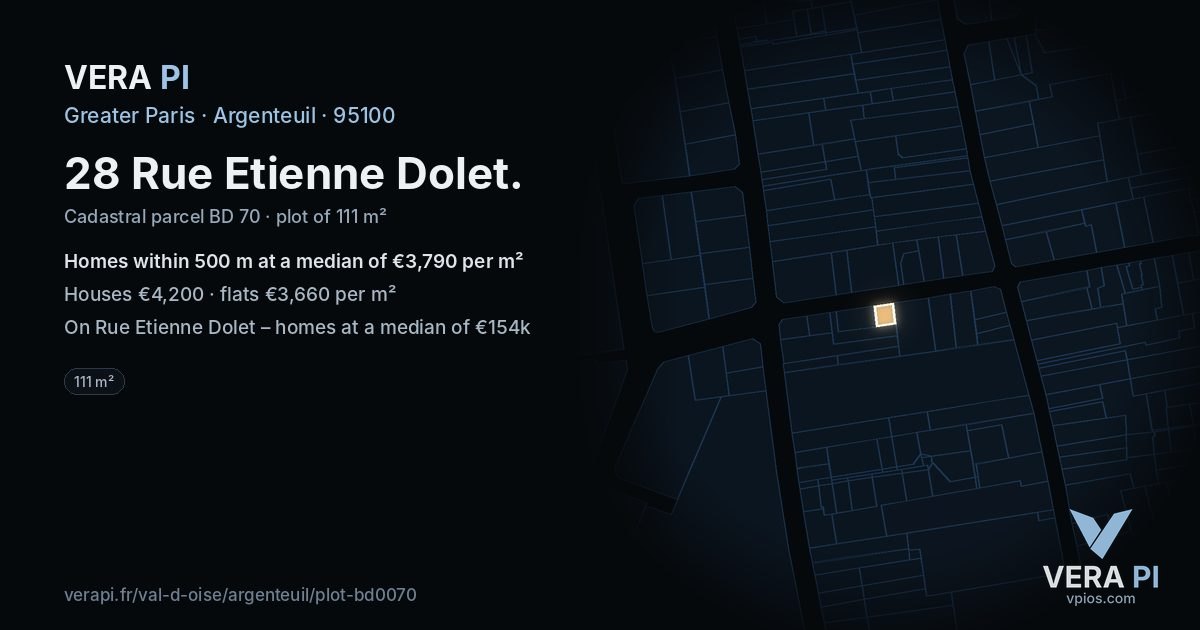 28 Rue Etienne Dolet, Argenteuil at night – the plot lit, the parcels around coloured by the prices near them