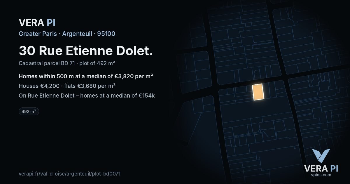 30 Rue Etienne Dolet, Argenteuil at night – the plot lit, the parcels around coloured by the prices near them
