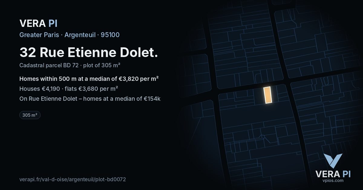 32 Rue Etienne Dolet, Argenteuil at night – the plot lit, the parcels around coloured by the prices near them