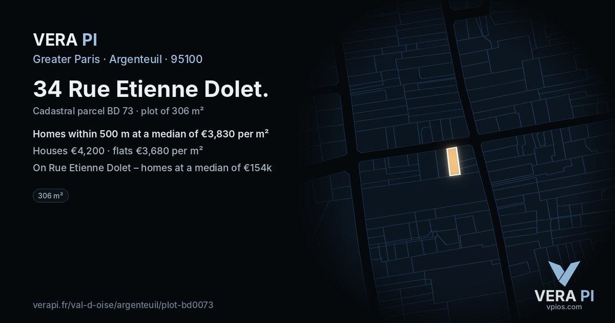 34 Rue Etienne Dolet, Argenteuil at night – the plot lit, the parcels around coloured by the prices near them