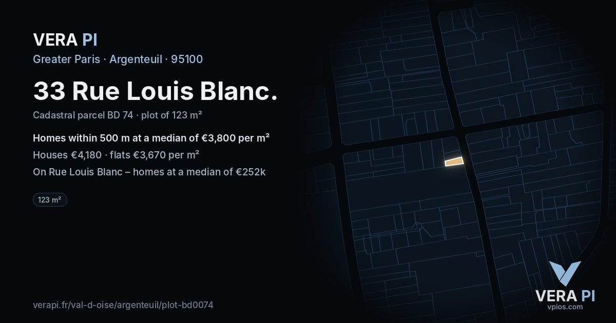 33 Rue Louis Blanc, Argenteuil at night – the plot lit, the parcels around coloured by the prices near them
