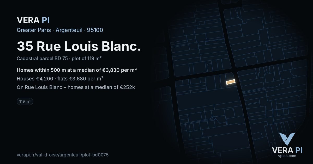 35 Rue Louis Blanc, Argenteuil at night – the plot lit, the parcels around coloured by the prices near them