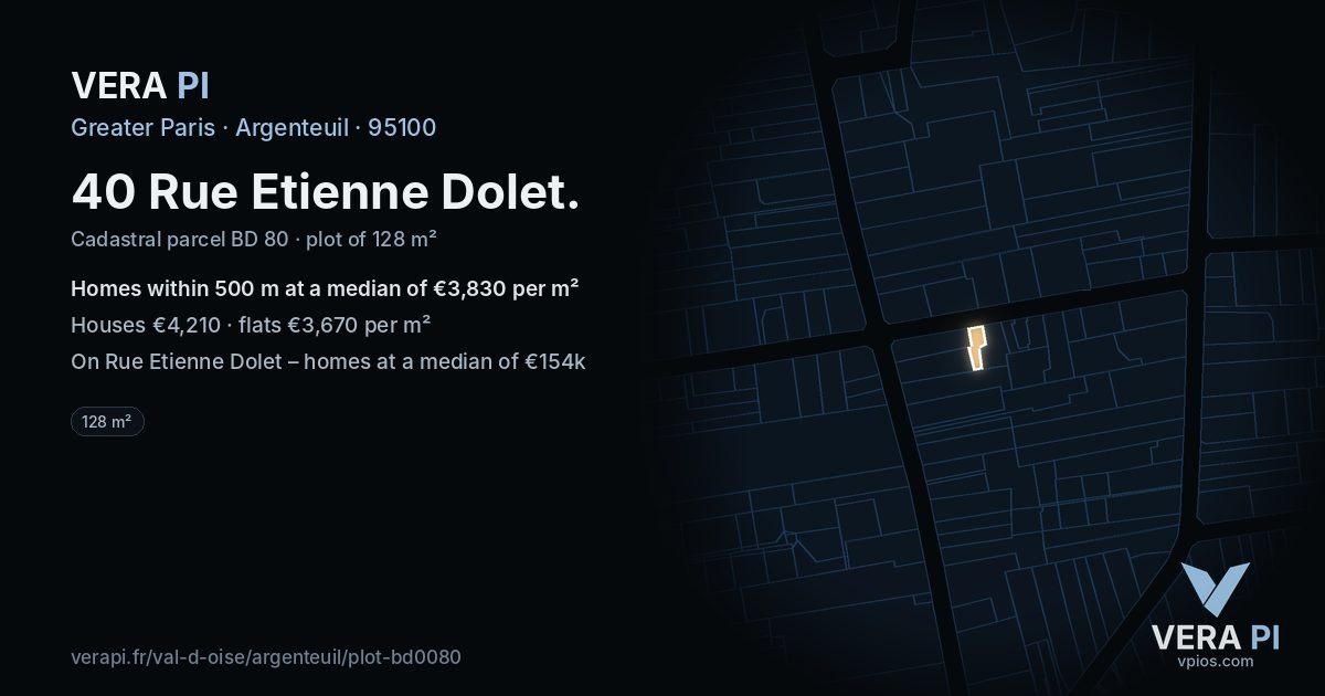 40 Rue Etienne Dolet, Argenteuil at night – the plot lit, the parcels around coloured by the prices near them