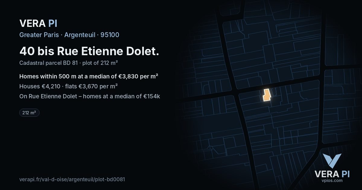 40 bis Rue Etienne Dolet, Argenteuil at night – the plot lit, the parcels around coloured by the prices near them