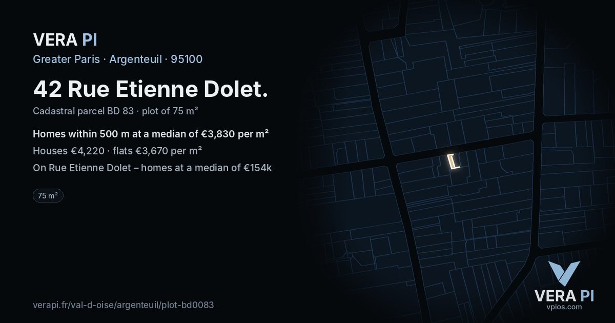 42 Rue Etienne Dolet, Argenteuil at night – the plot lit, the parcels around coloured by the prices near them