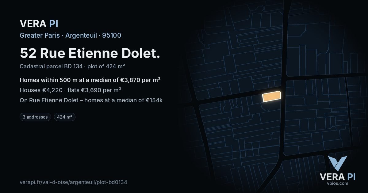 52 Rue Etienne Dolet, Argenteuil at night – the plot lit, the parcels around coloured by the prices near them