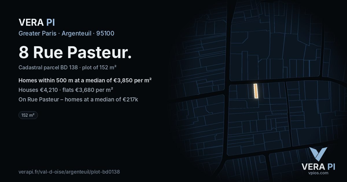 8 Rue Pasteur, Argenteuil at night – the plot lit, the parcels around coloured by the prices near them