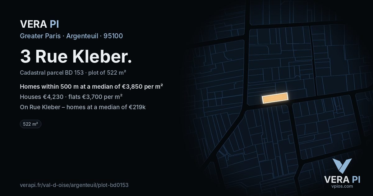 3 Rue Kleber, Argenteuil at night – the plot lit, the parcels around coloured by the prices near them
