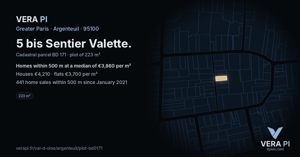 5 bis Sentier Valette, Argenteuil at night – the plot lit, the parcels around coloured by the prices near them