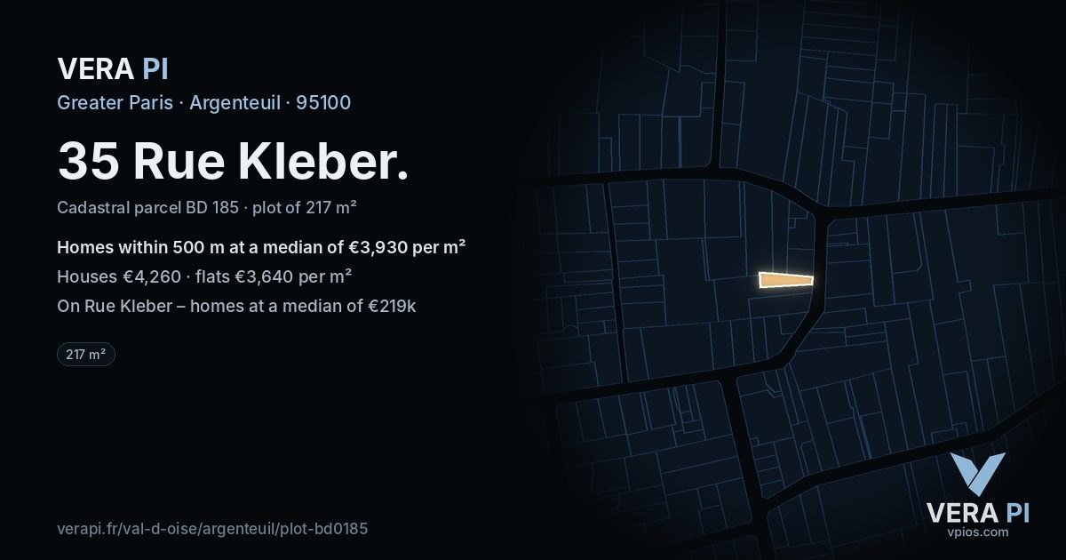35 Rue Kleber, Argenteuil at night – the plot lit, the parcels around coloured by the prices near them