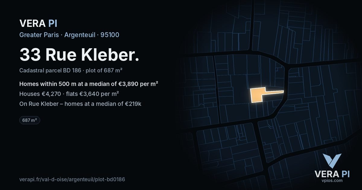 33 Rue Kleber, Argenteuil at night – the plot lit, the parcels around coloured by the prices near them