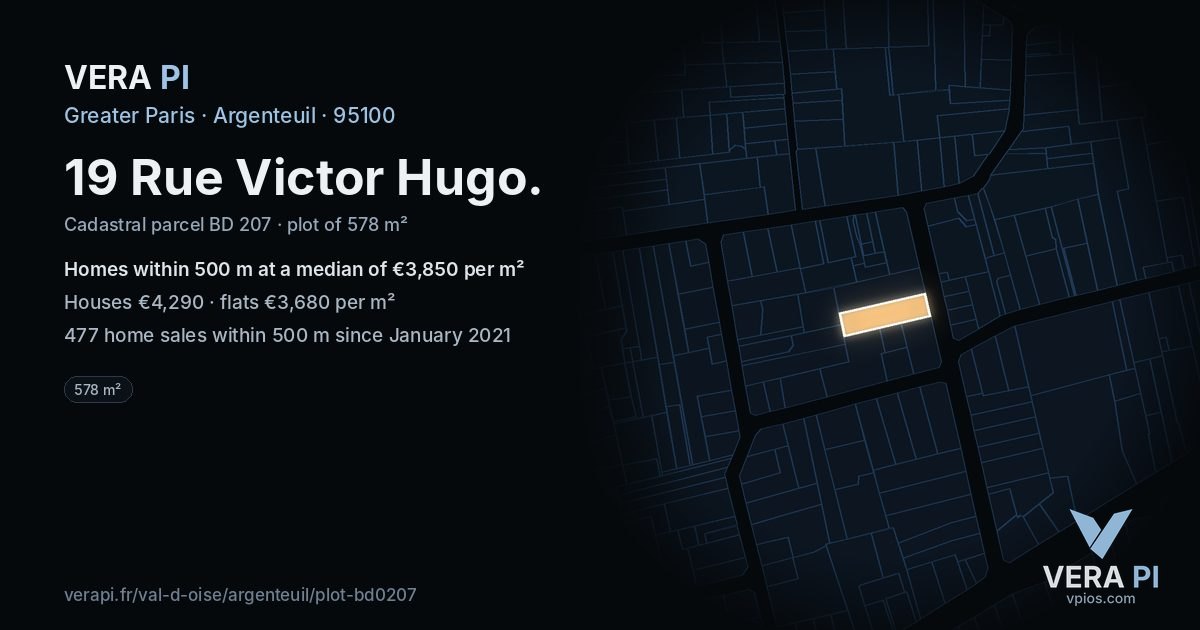 19 Rue Victor Hugo, Argenteuil at night – the plot lit, the parcels around coloured by the prices near them