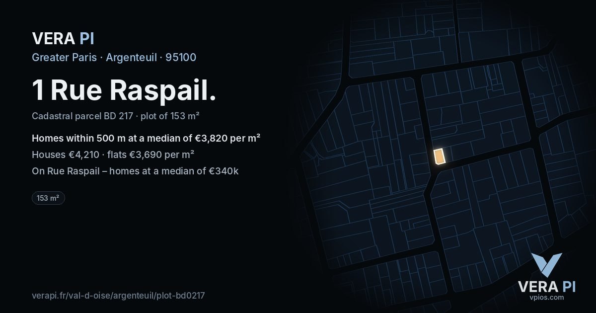 1 Rue Raspail, Argenteuil at night – the plot lit, the parcels around coloured by the prices near them