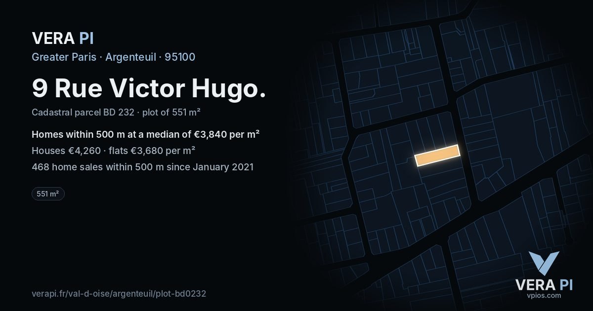9 Rue Victor Hugo, Argenteuil at night – the plot lit, the parcels around coloured by the prices near them