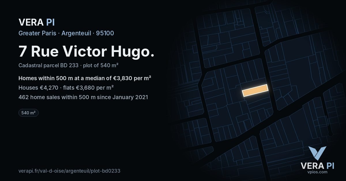 7 Rue Victor Hugo, Argenteuil at night – the plot lit, the parcels around coloured by the prices near them