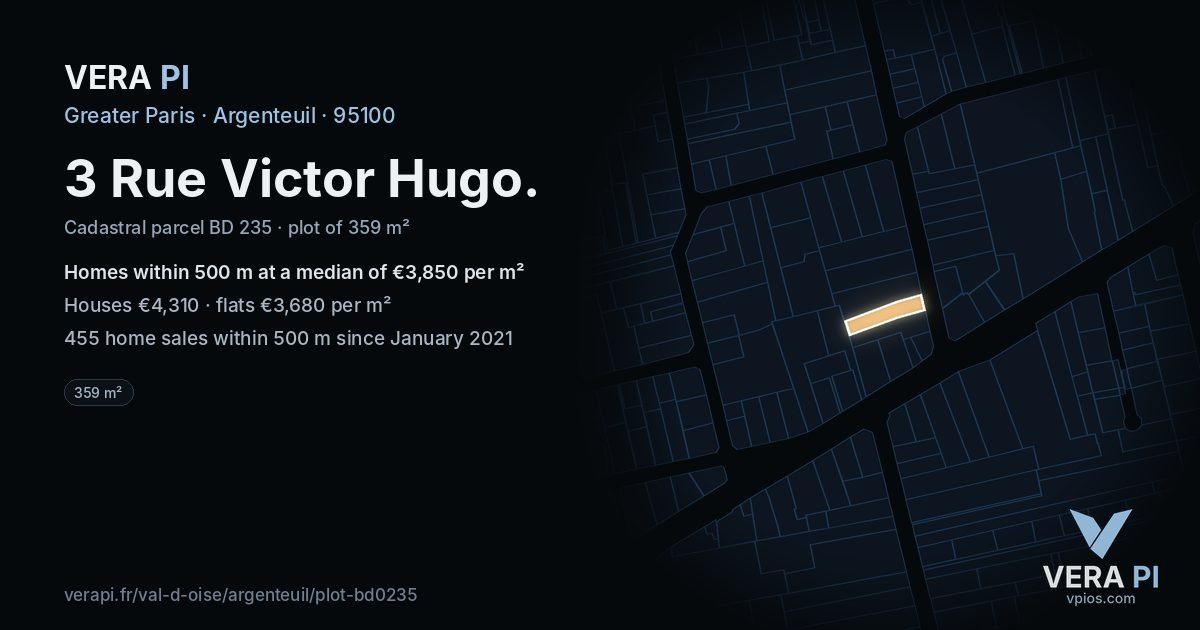 3 Rue Victor Hugo, Argenteuil at night – the plot lit, the parcels around coloured by the prices near them