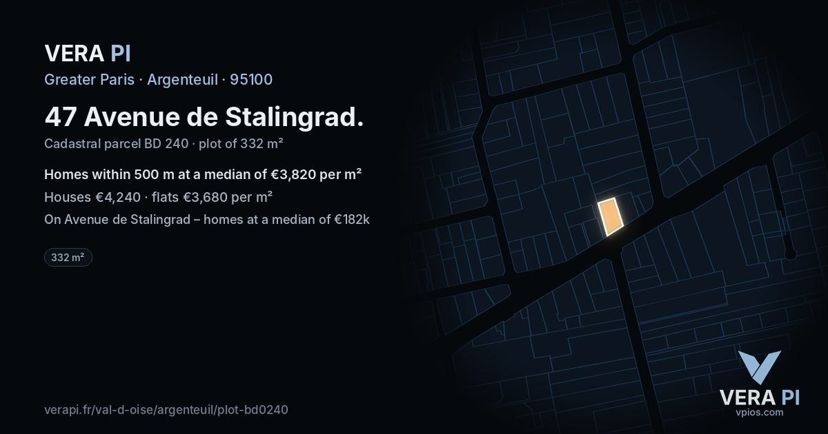 47 Avenue de Stalingrad, Argenteuil at night – the plot lit, the parcels around coloured by the prices near them