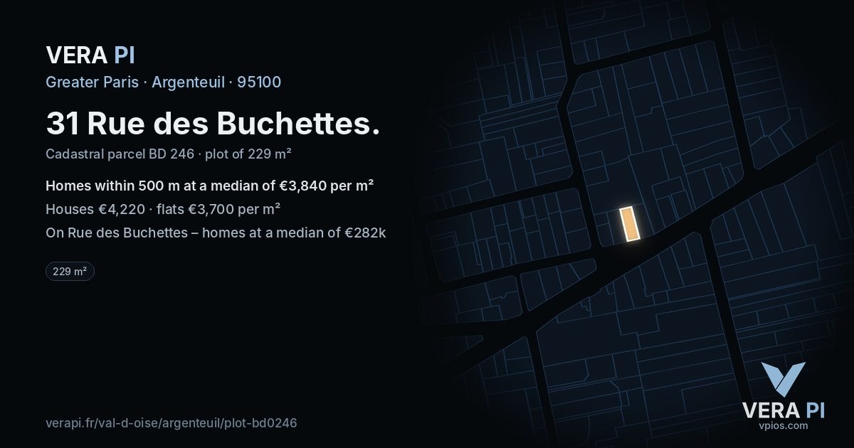31 Rue des Buchettes, Argenteuil at night – the plot lit, the parcels around coloured by the prices near them