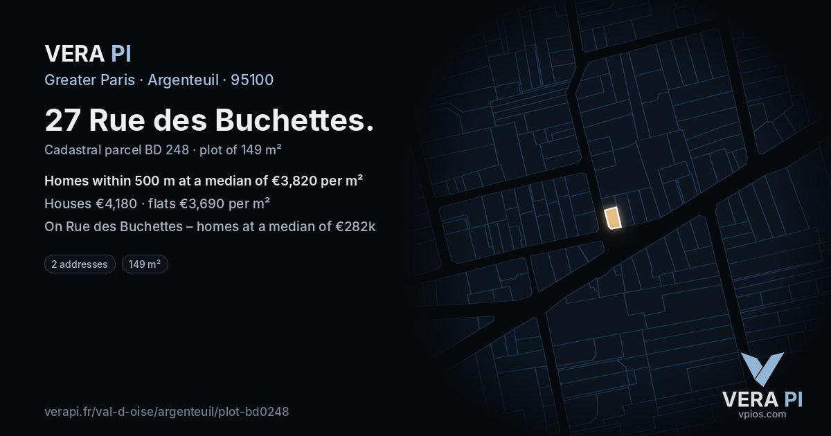 27 Rue des Buchettes, Argenteuil at night – the plot lit, the parcels around coloured by the prices near them