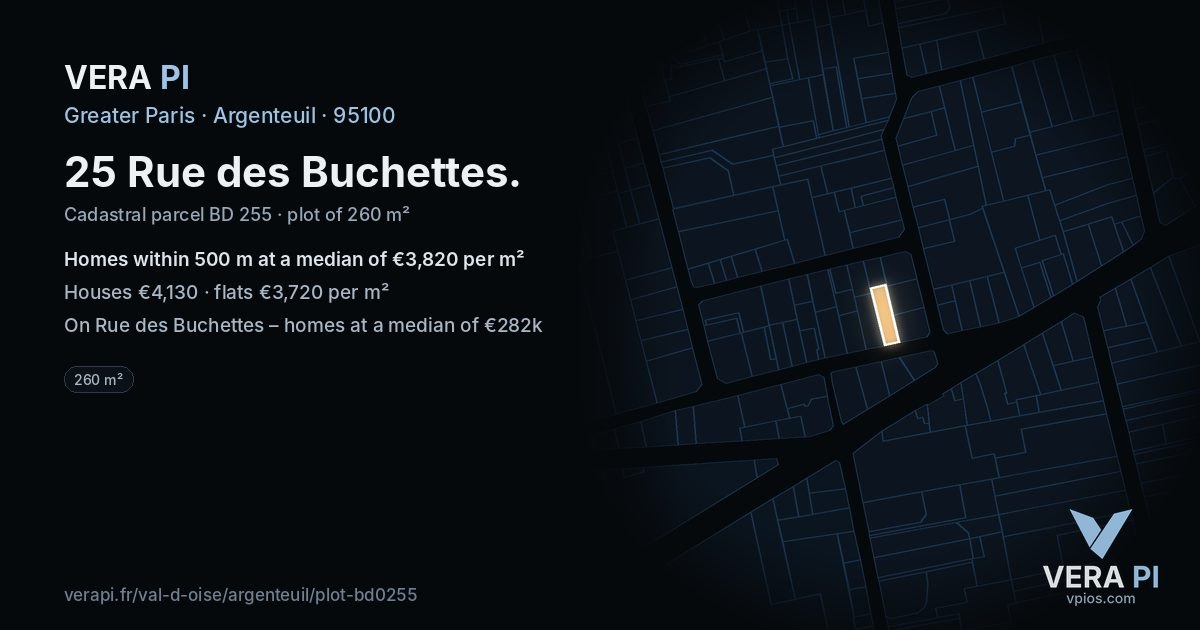 25 Rue des Buchettes, Argenteuil at night – the plot lit, the parcels around coloured by the prices near them