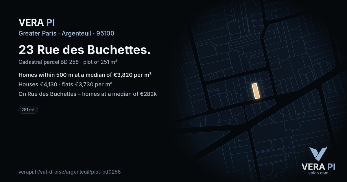 23 Rue des Buchettes, Argenteuil at night – the plot lit, the parcels around coloured by the prices near them