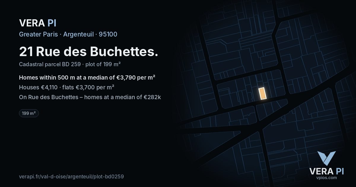 21 Rue des Buchettes, Argenteuil at night – the plot lit, the parcels around coloured by the prices near them