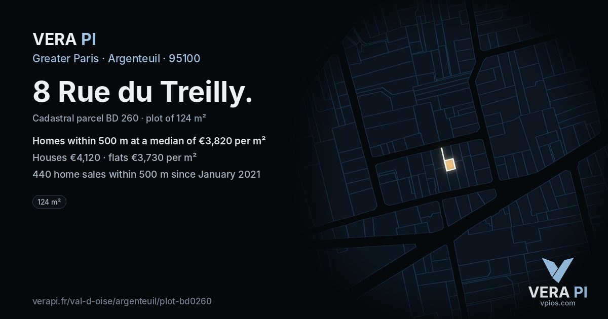 8 Rue du Treilly, Argenteuil at night – the plot lit, the parcels around coloured by the prices near them