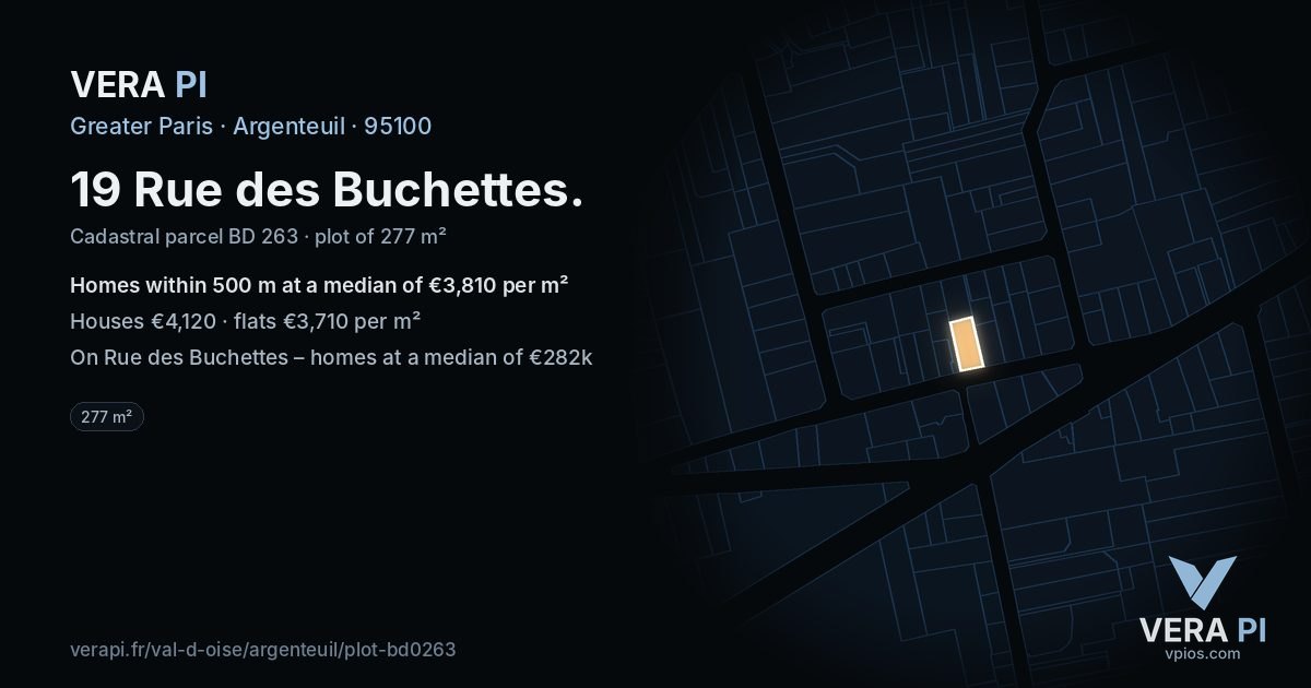 19 Rue des Buchettes, Argenteuil at night – the plot lit, the parcels around coloured by the prices near them