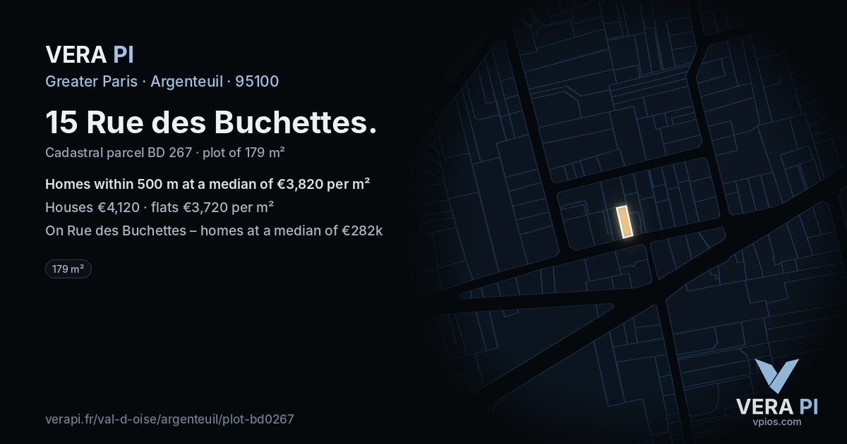 15 Rue des Buchettes, Argenteuil at night – the plot lit, the parcels around coloured by the prices near them