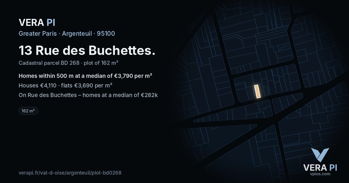 13 Rue des Buchettes, Argenteuil at night – the plot lit, the parcels around coloured by the prices near them