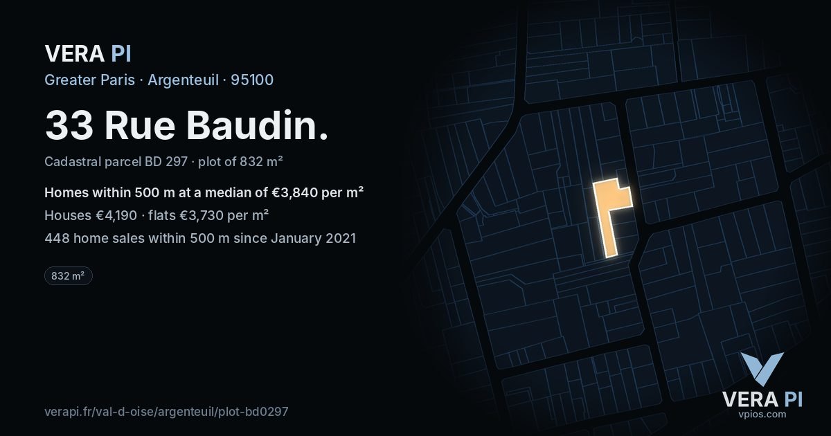33 Rue Baudin, Argenteuil at night – the plot lit, the parcels around coloured by the prices near them