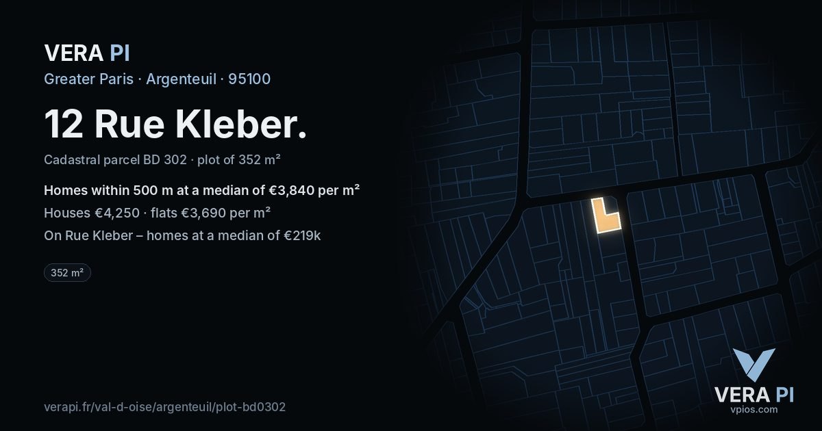 12 Rue Kleber, Argenteuil at night – the plot lit, the parcels around coloured by the prices near them