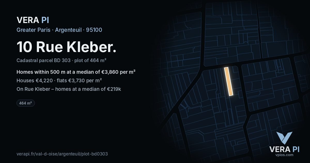 10 Rue Kleber, Argenteuil at night – the plot lit, the parcels around coloured by the prices near them