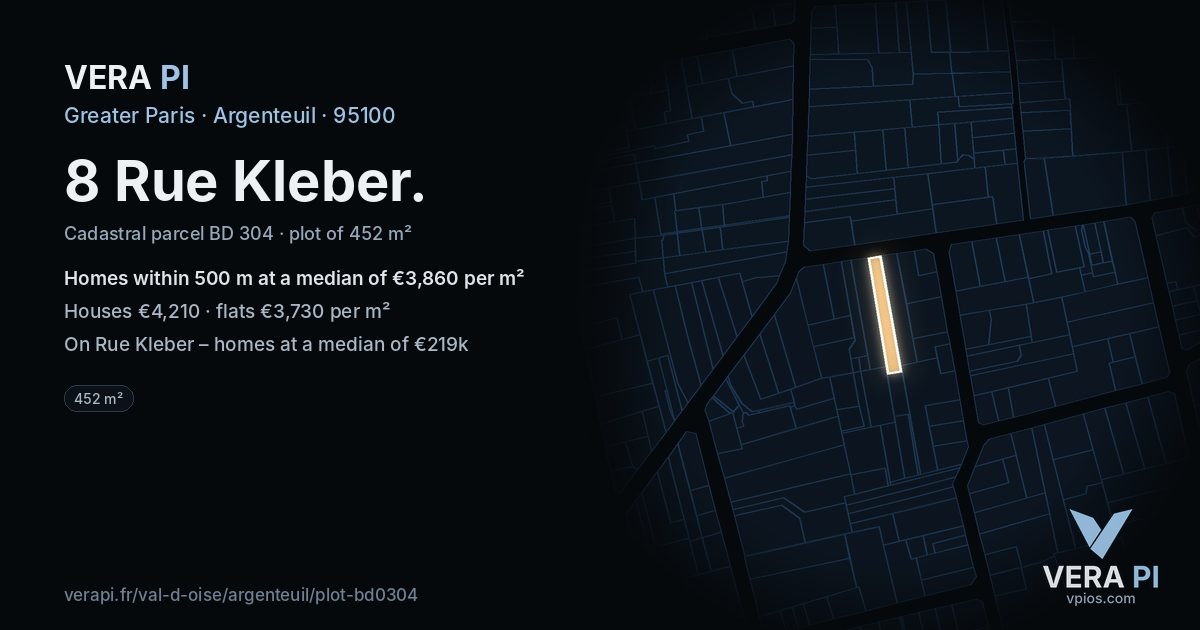 8 Rue Kleber, Argenteuil at night – the plot lit, the parcels around coloured by the prices near them