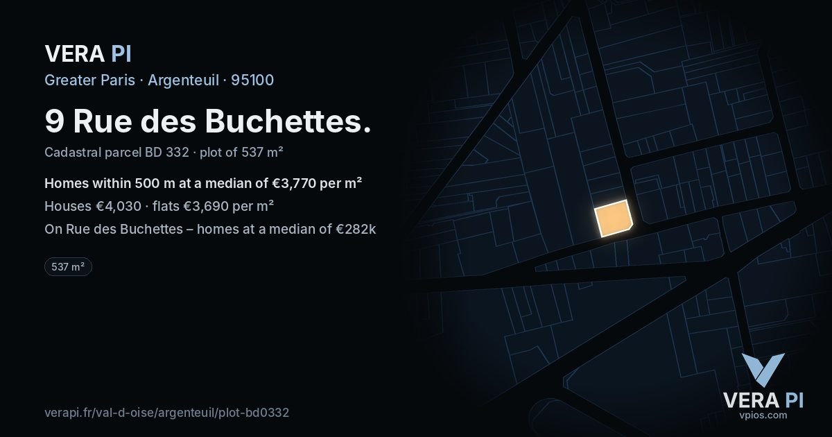 9 Rue des Buchettes, Argenteuil at night – the plot lit, the parcels around coloured by the prices near them