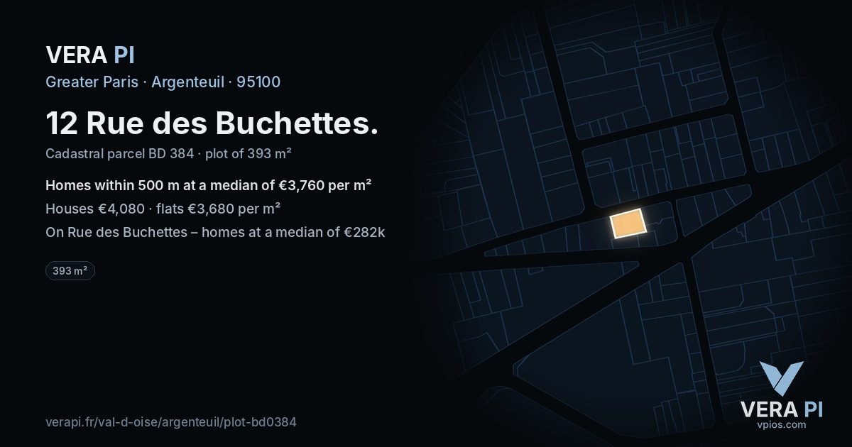 12 Rue des Buchettes, Argenteuil at night – the plot lit, the parcels around coloured by the prices near them