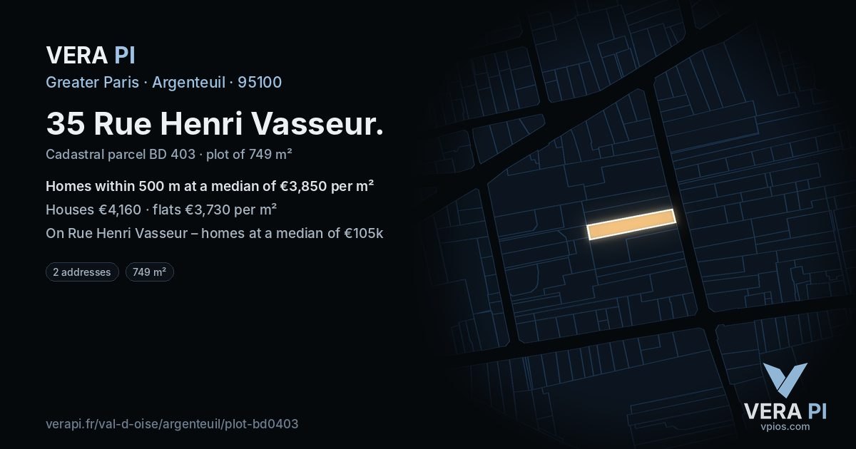35 Rue Henri Vasseur, Argenteuil at night – the plot lit, the parcels around coloured by the prices near them