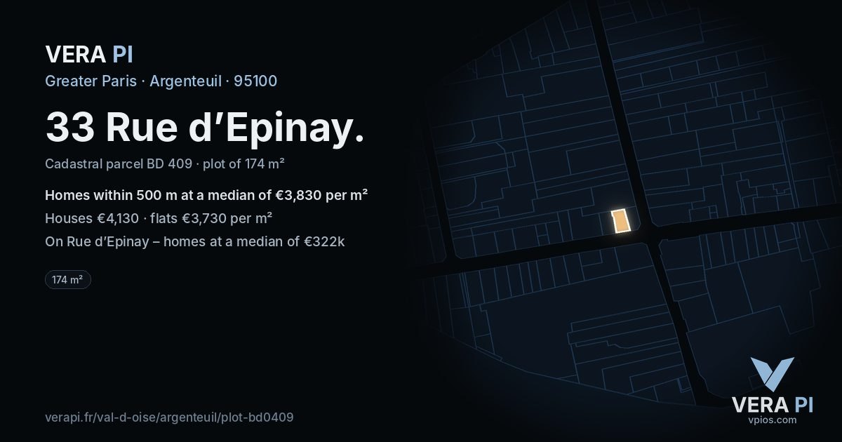 33 Rue d’Epinay, Argenteuil at night – the plot lit, the parcels around coloured by the prices near them