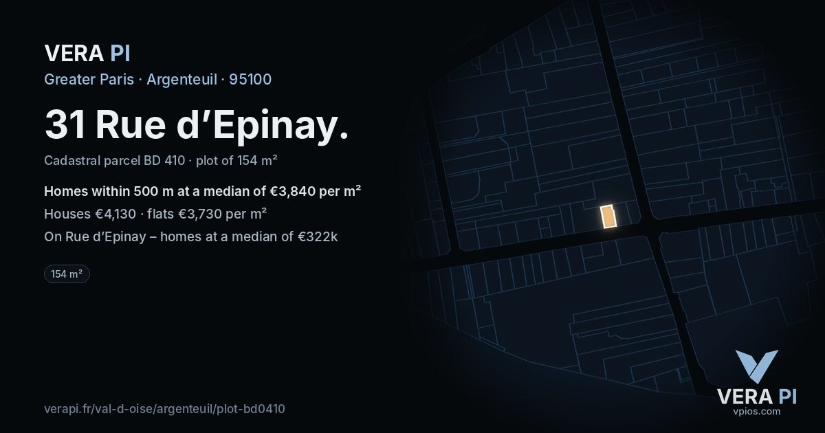 31 Rue d’Epinay, Argenteuil at night – the plot lit, the parcels around coloured by the prices near them