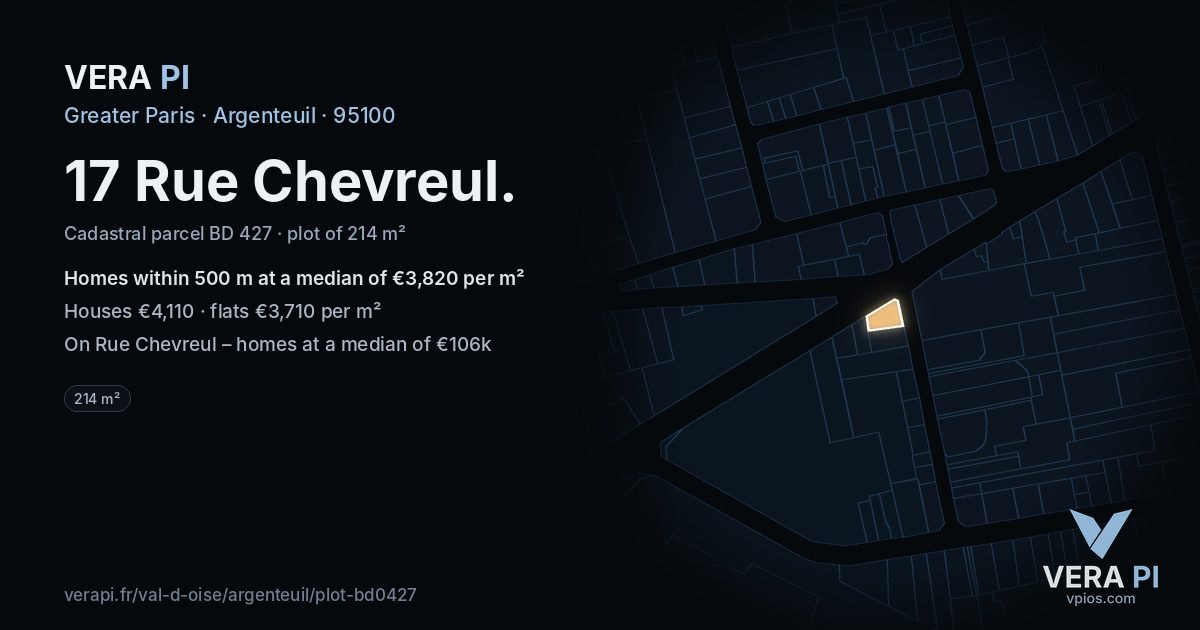 17 Rue Chevreul, Argenteuil at night – the plot lit, the parcels around coloured by the prices near them