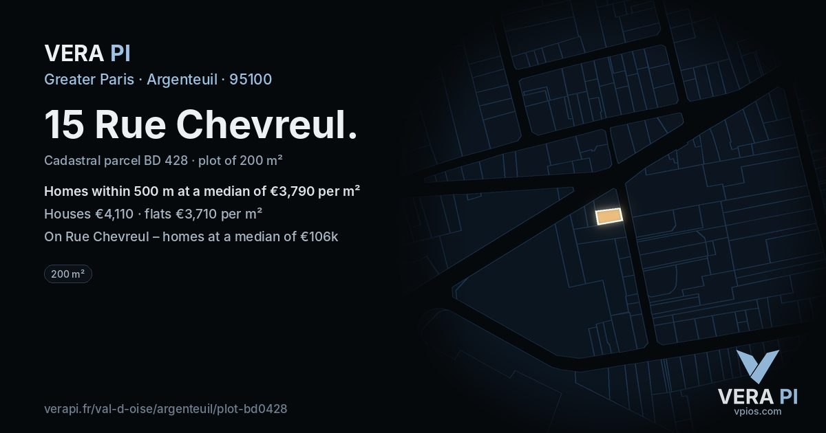 15 Rue Chevreul, Argenteuil at night – the plot lit, the parcels around coloured by the prices near them