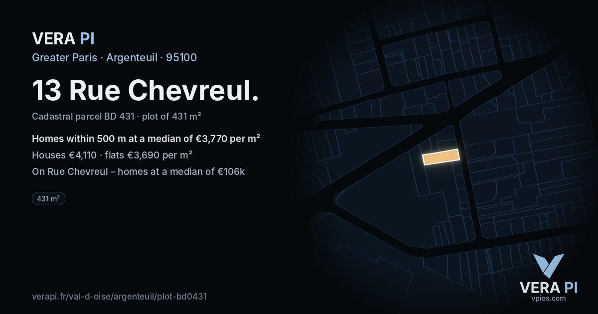 13 Rue Chevreul, Argenteuil at night – the plot lit, the parcels around coloured by the prices near them