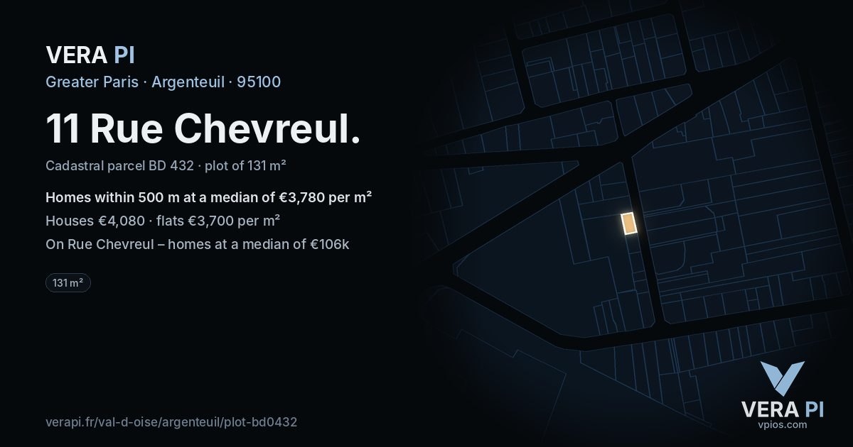 11 Rue Chevreul, Argenteuil at night – the plot lit, the parcels around coloured by the prices near them