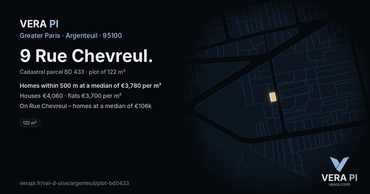 9 Rue Chevreul, Argenteuil at night – the plot lit, the parcels around coloured by the prices near them