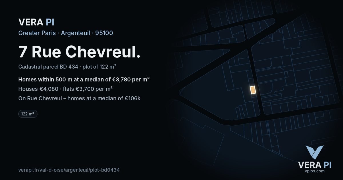 7 Rue Chevreul, Argenteuil at night – the plot lit, the parcels around coloured by the prices near them