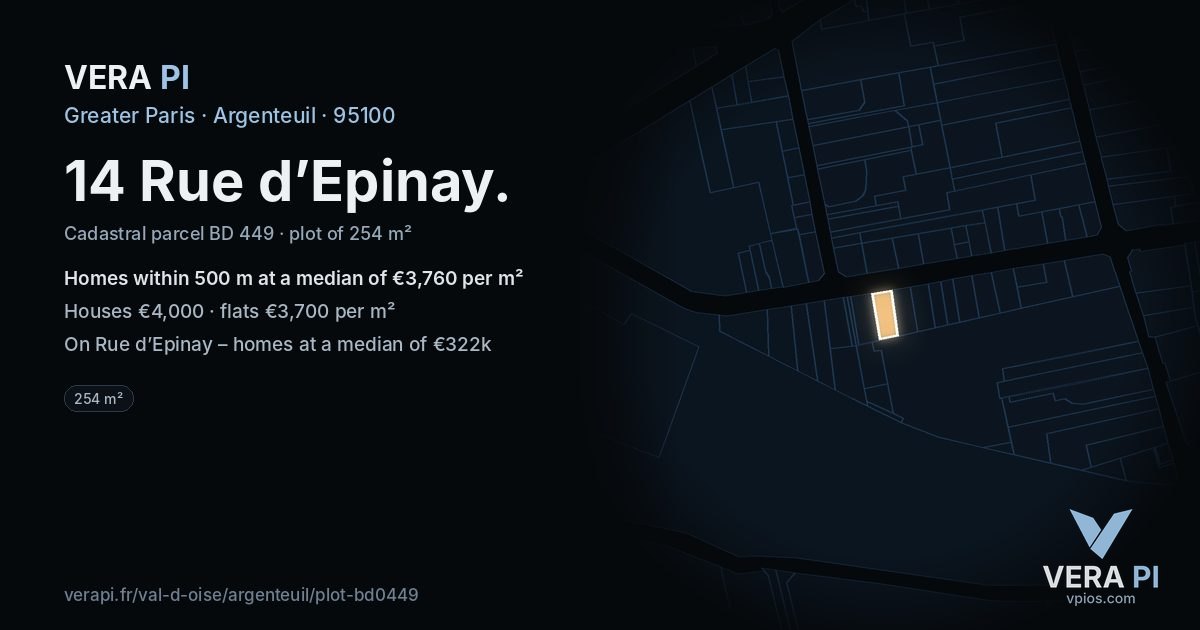 14 Rue d’Epinay, Argenteuil at night – the plot lit, the parcels around coloured by the prices near them