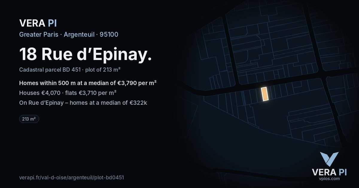 18 Rue d’Epinay, Argenteuil at night – the plot lit, the parcels around coloured by the prices near them