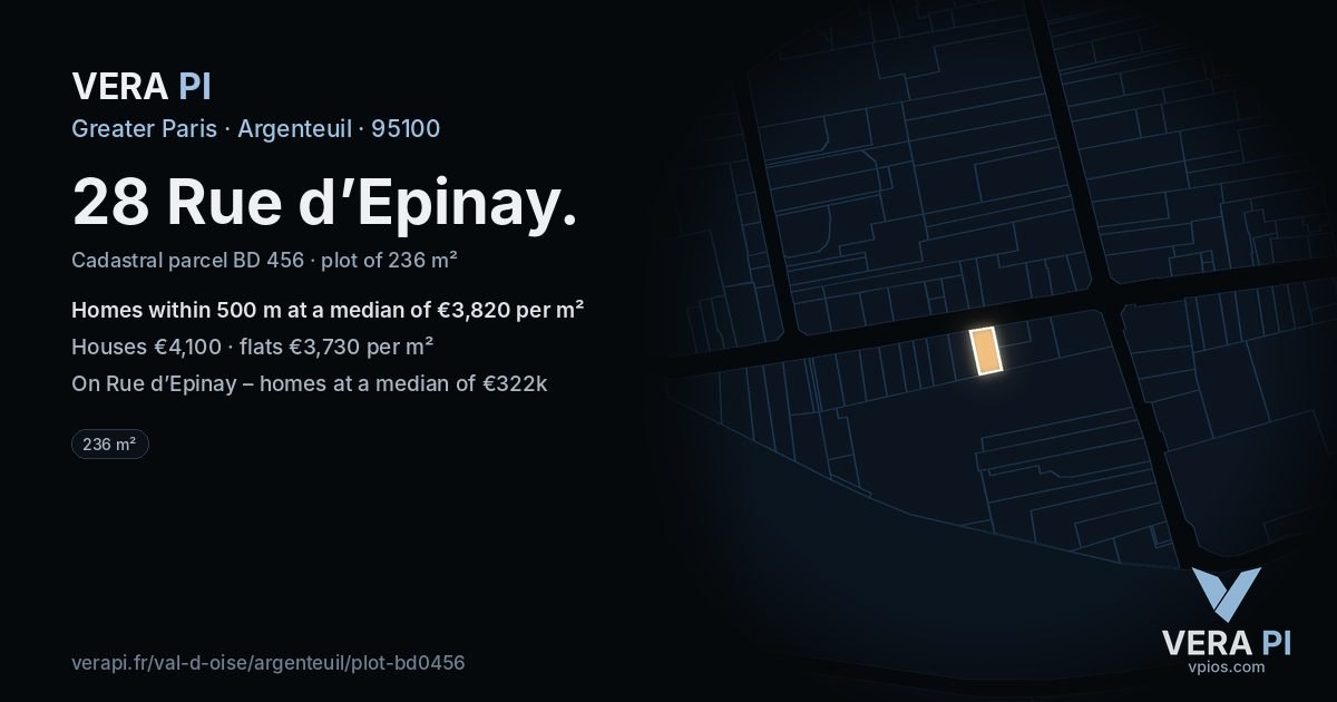 28 Rue d’Epinay, Argenteuil at night – the plot lit, the parcels around coloured by the prices near them