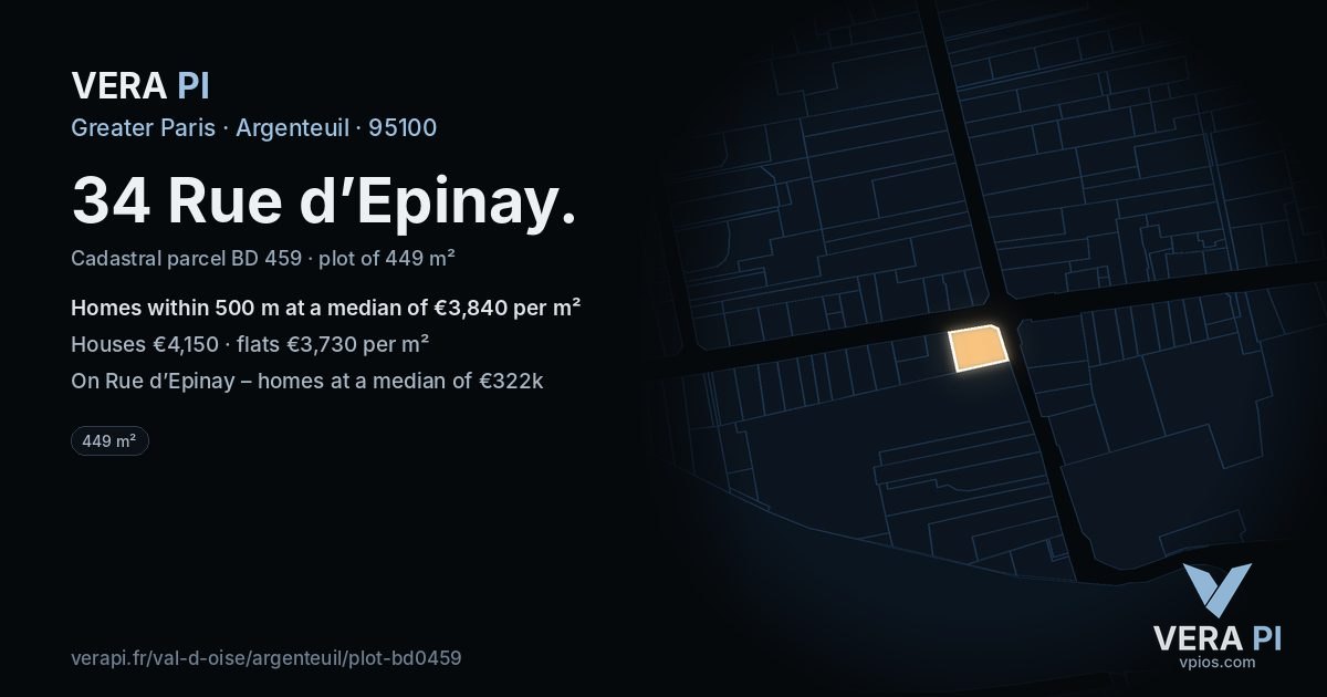 34 Rue d’Epinay, Argenteuil at night – the plot lit, the parcels around coloured by the prices near them