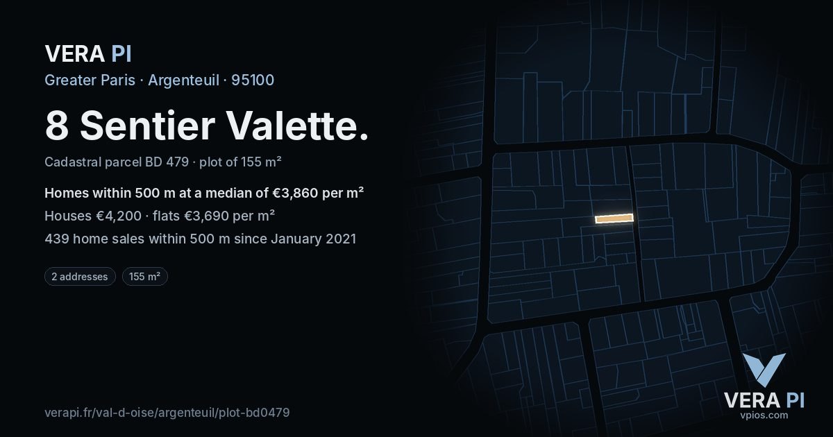 8 Sentier Valette, Argenteuil at night – the plot lit, the parcels around coloured by the prices near them
